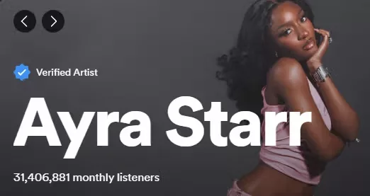 Ayra Starr Surpasses Records to Become the African Artist With the Most Spotify Listeners